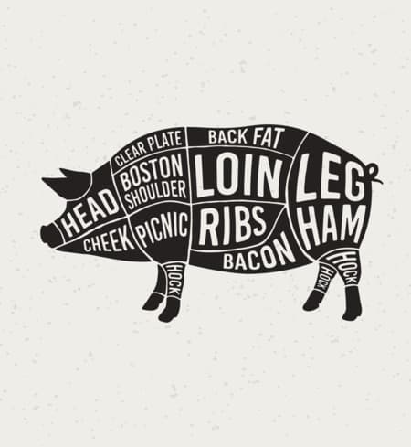 Pork - Bacon