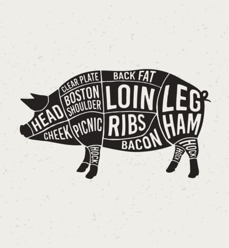 Pork Chops, Bone-In